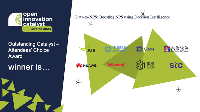 Outstanding Catalyst – Attendees’ Choice Award​